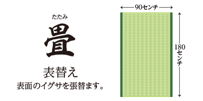 |安城市の襖・障子・網戸・畳の張替え　手張り表具職人の店 和紙屋（かずしや）安城北店